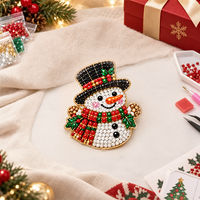 ⛄ Snowman
